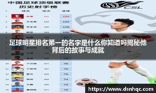 足球明星排名第一的名字是什么你知道吗揭秘他背后的故事与成就